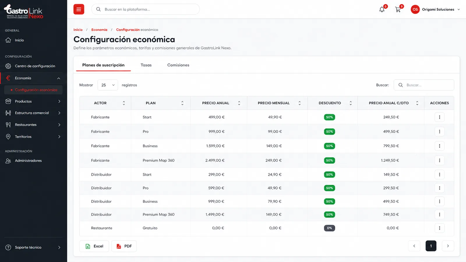 Configuración económica con planes, tarifas y comisiones de la plataforma