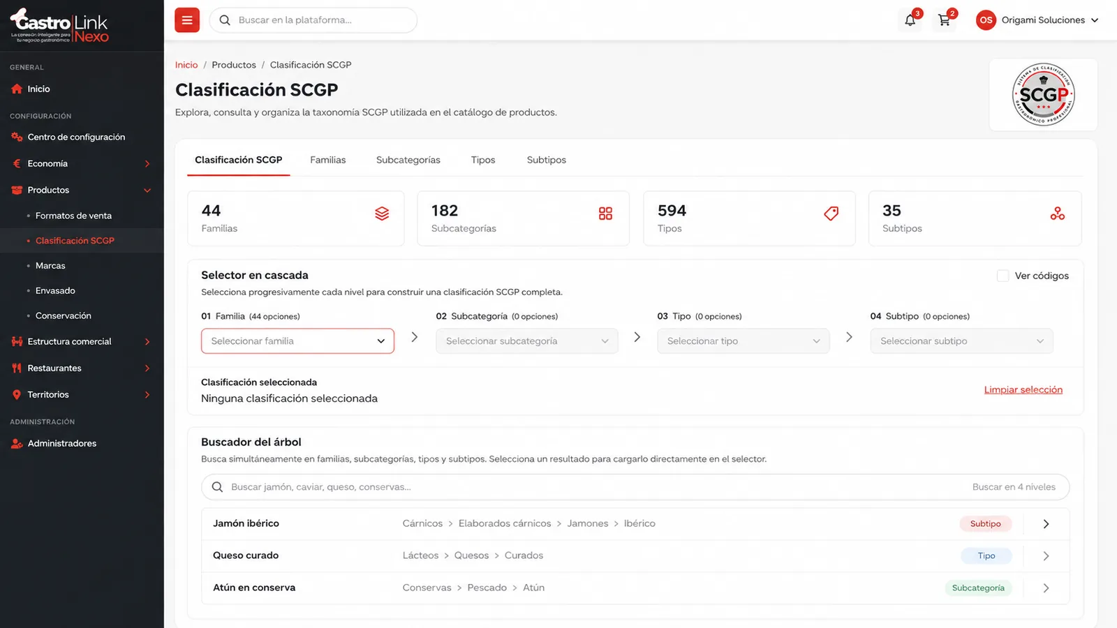 Clasificación SCGP con familias, subcategorías, tipos y subtipos del catálogo